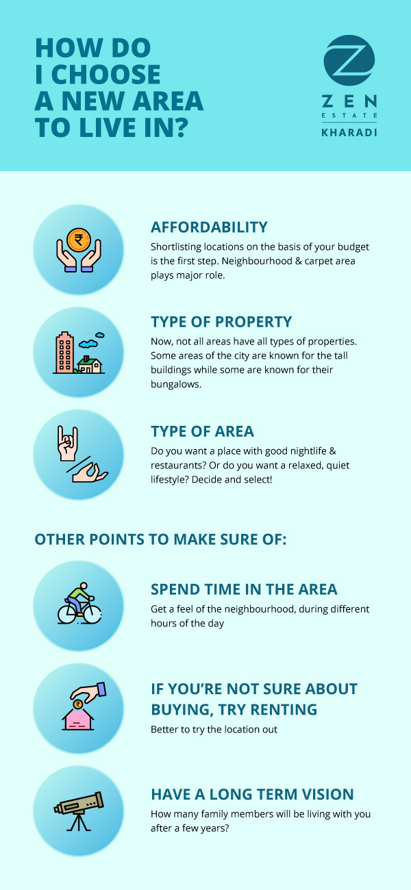 Zen_Infographics_How-do-I-choose-a-new-area-to-live-in
